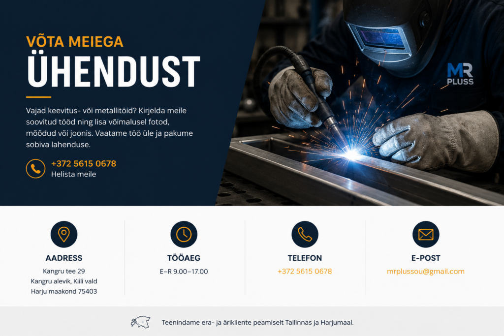 võta meiega ühendust mrpluss